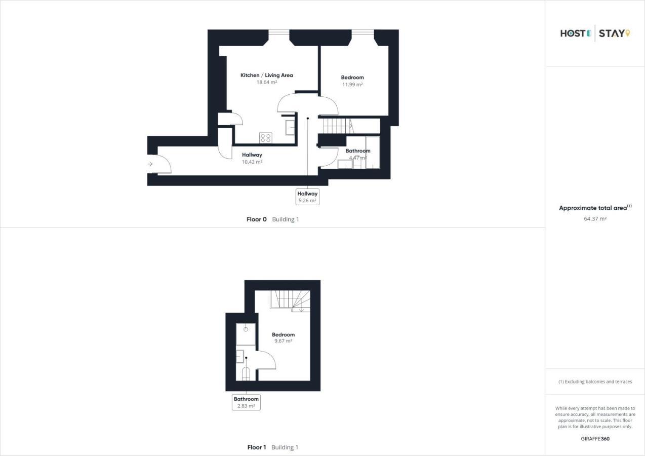 سكرابورو Host & Stay - Penthouse Pad المظهر الخارجي الصورة
